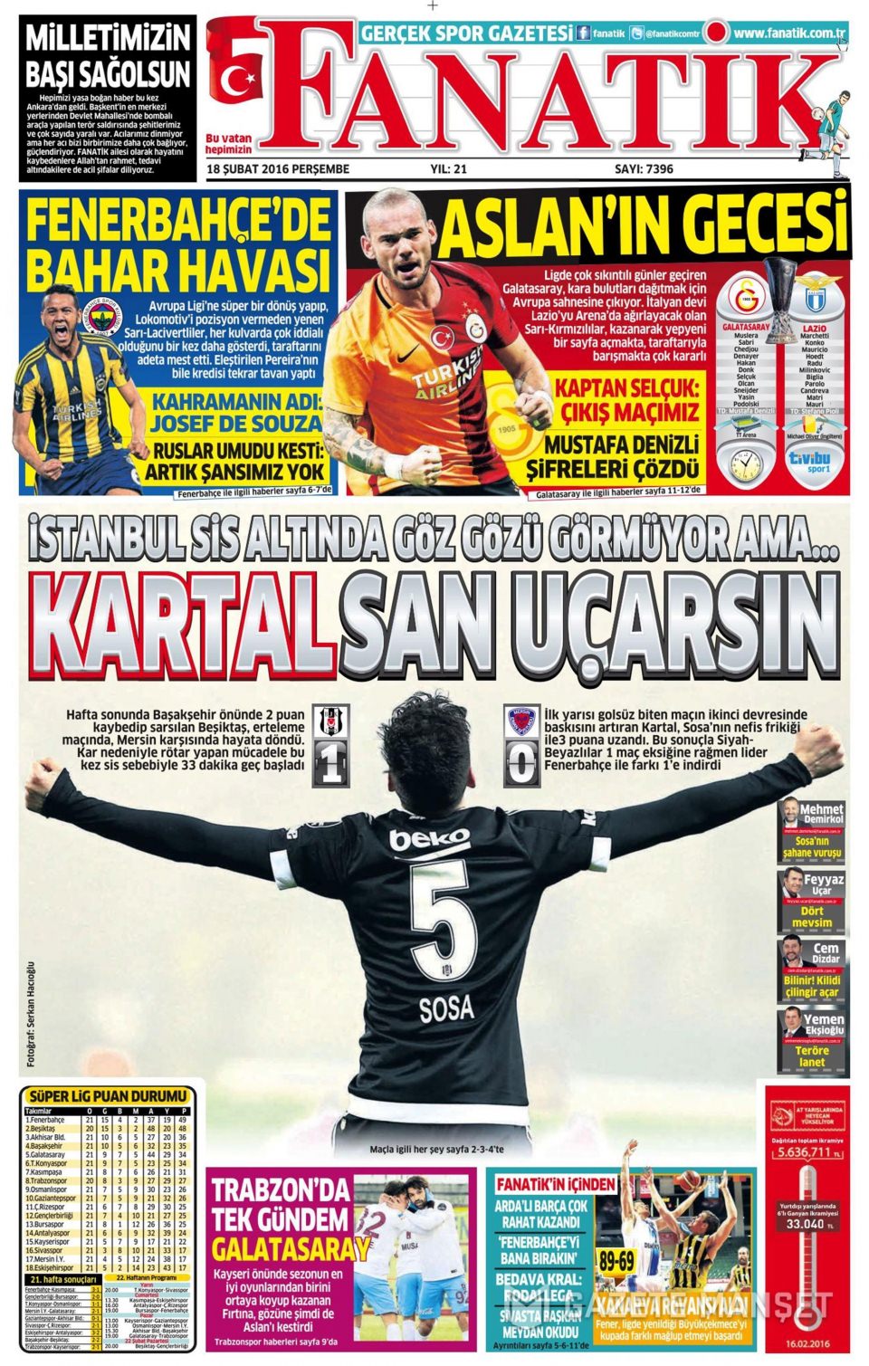 Gazeteler bugün ne yazdı? - 924