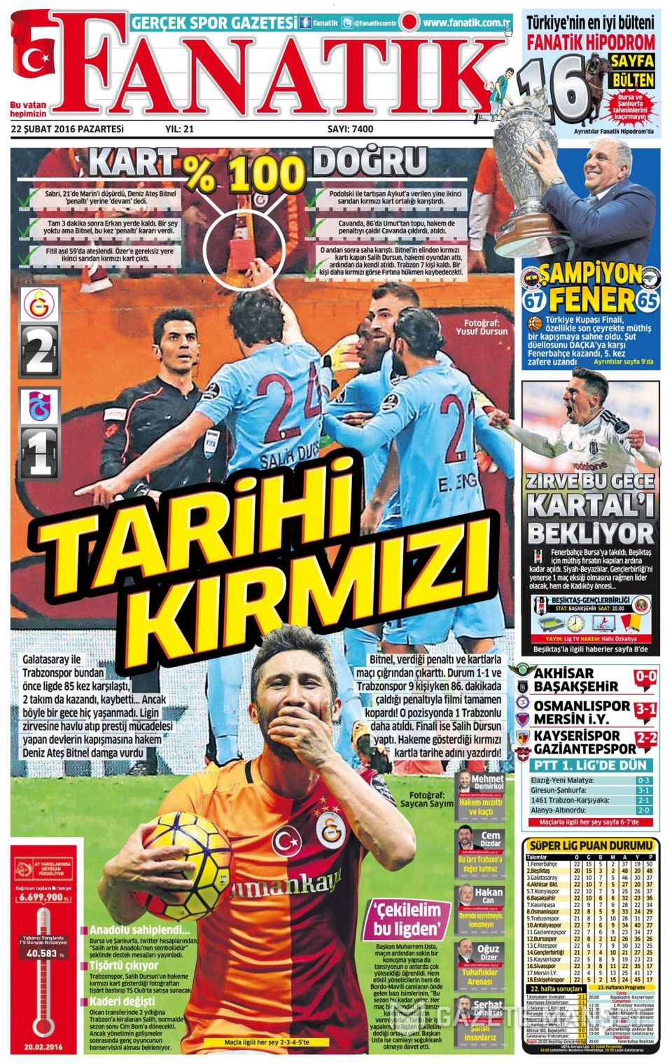 Gazeteler bugün ne yazdı? - 910