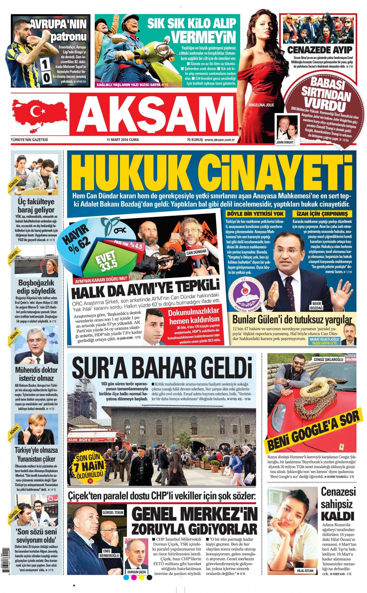 Gazeteler bugün ne yazdı? - 778