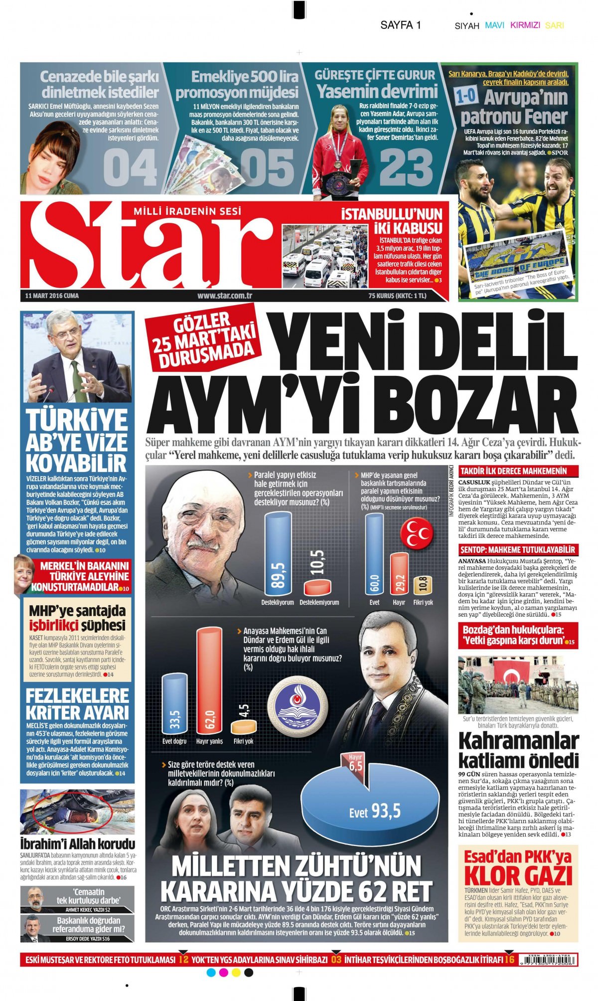 Gazeteler bugün ne yazdı? - 828