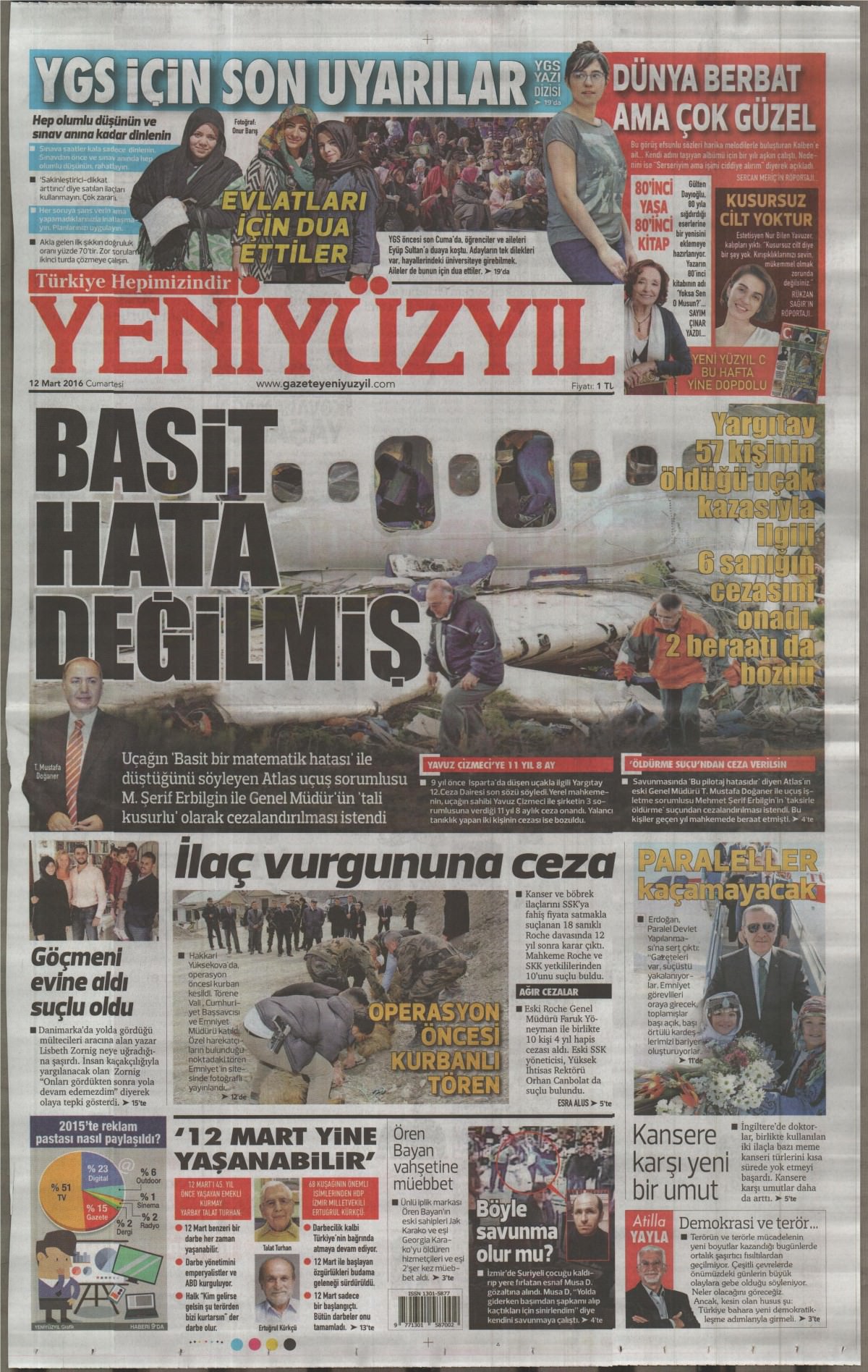 Gazeteler bugün ne yazdı? - 850