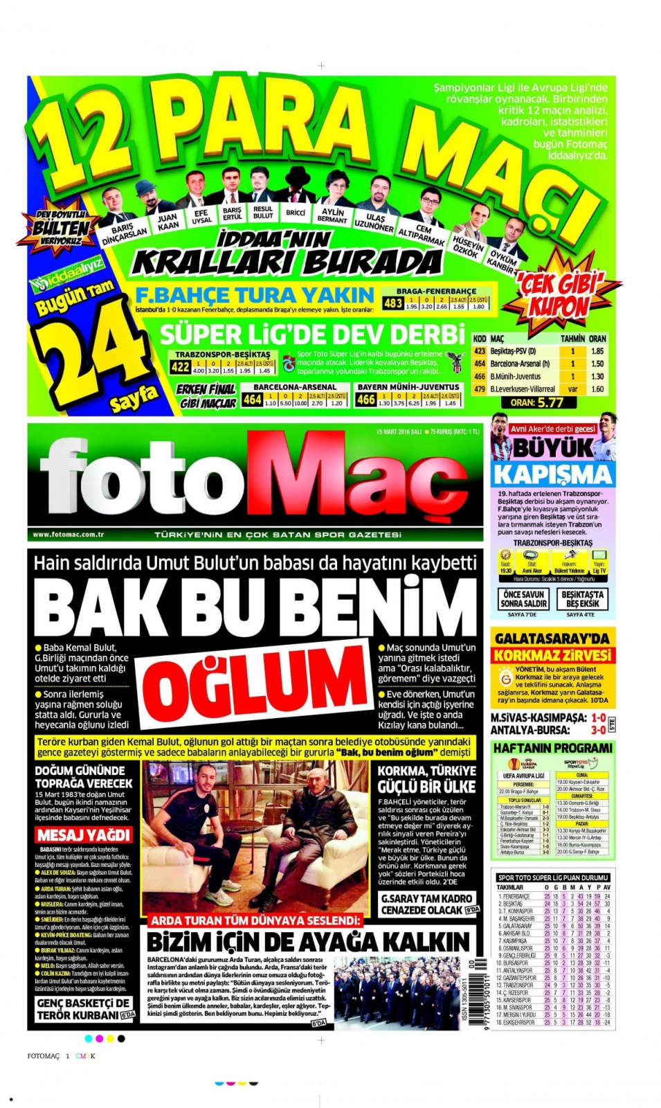 Gazeteler bugün ne yazdı? - 691