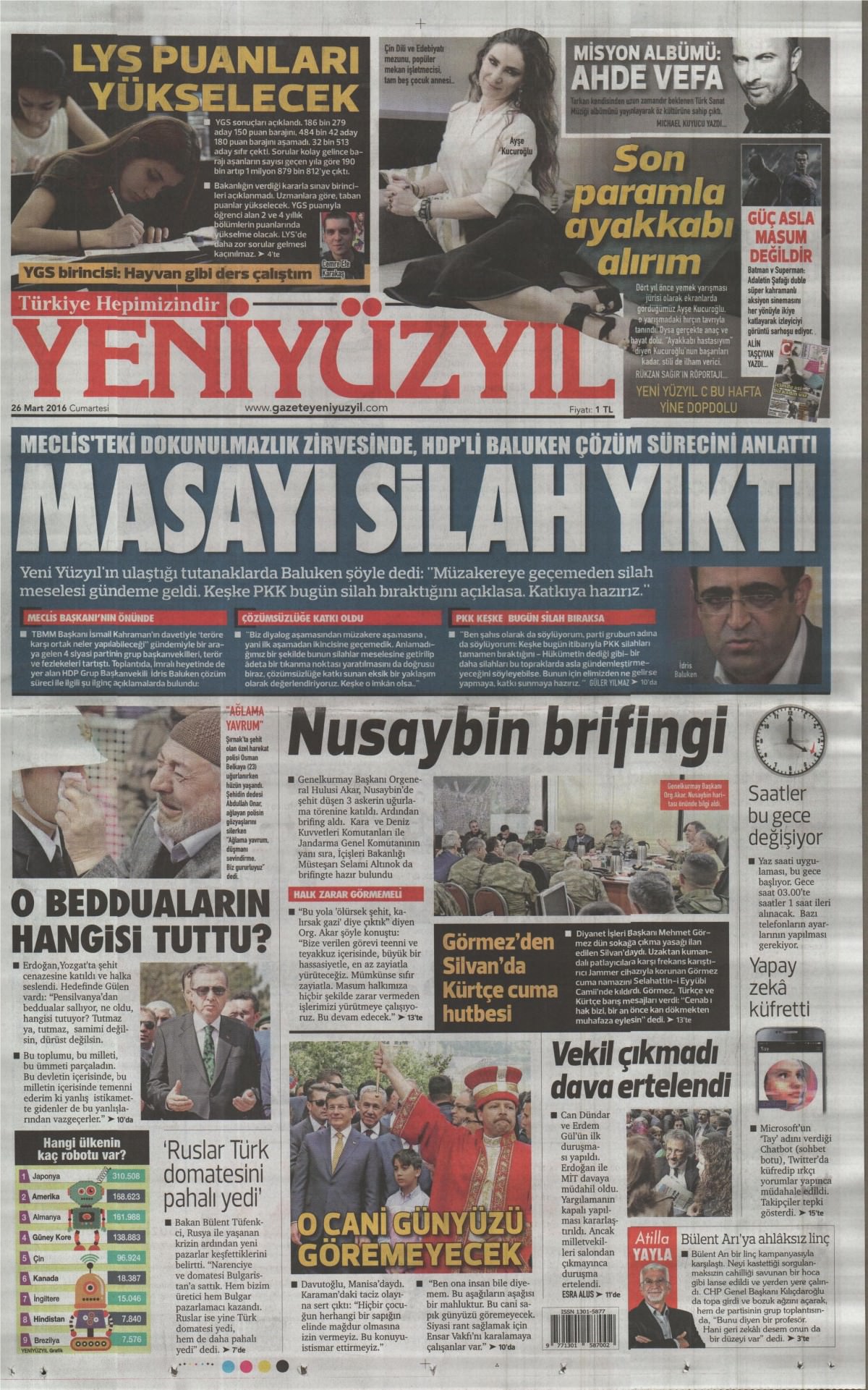 Gazeteler bugün ne yazdı? - 813