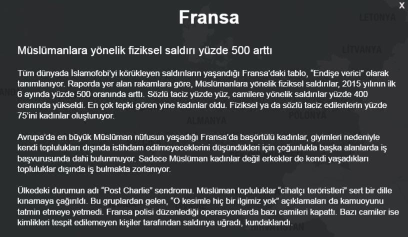 Avrupa'da İslamofobi - 11