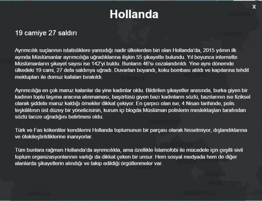 Avrupa'da İslamofobi - 6