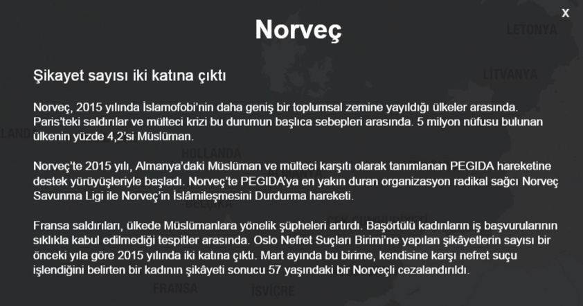 Avrupa'da İslamofobi - 9