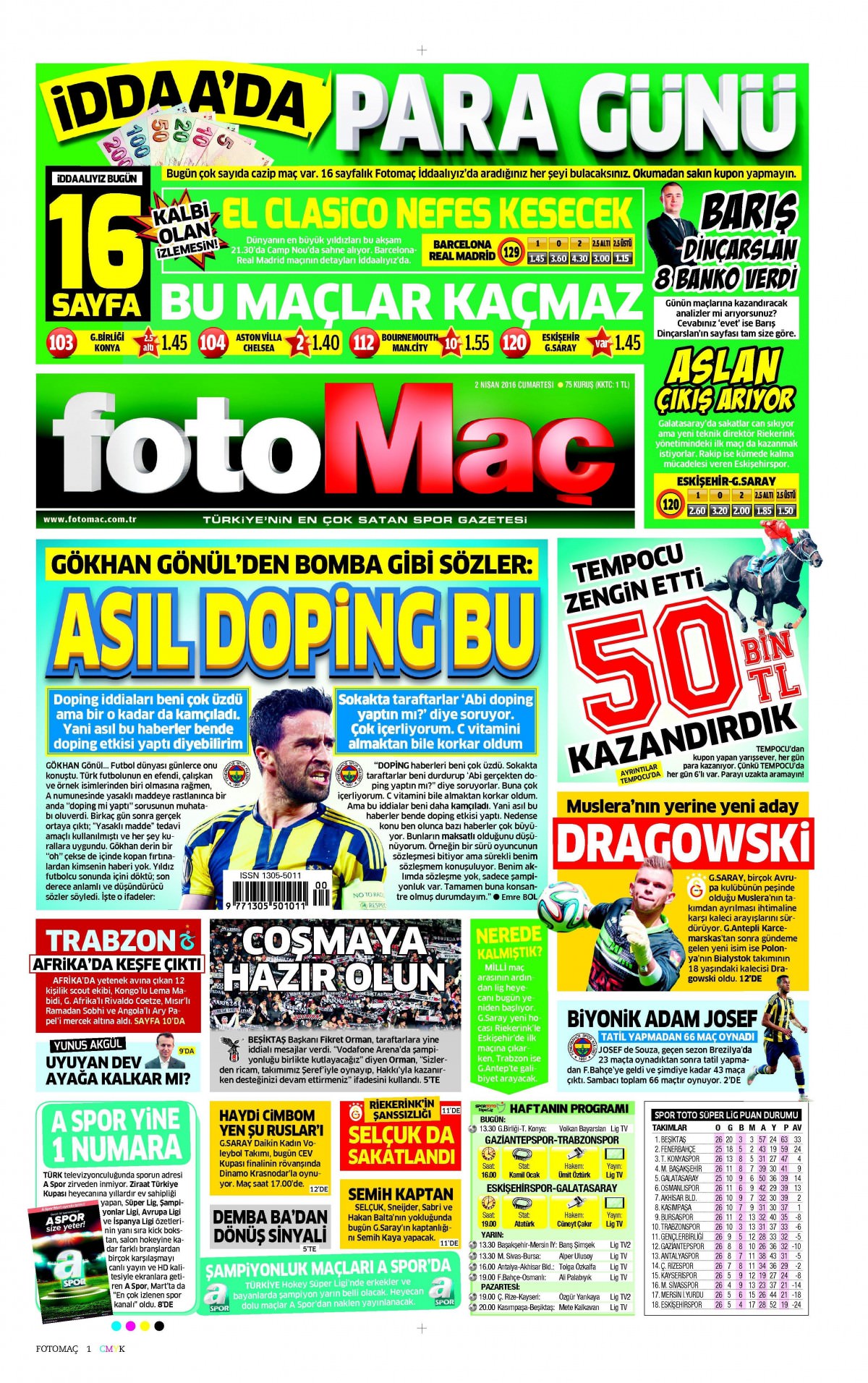 Gazeteler bugün ne yazdı? - 867