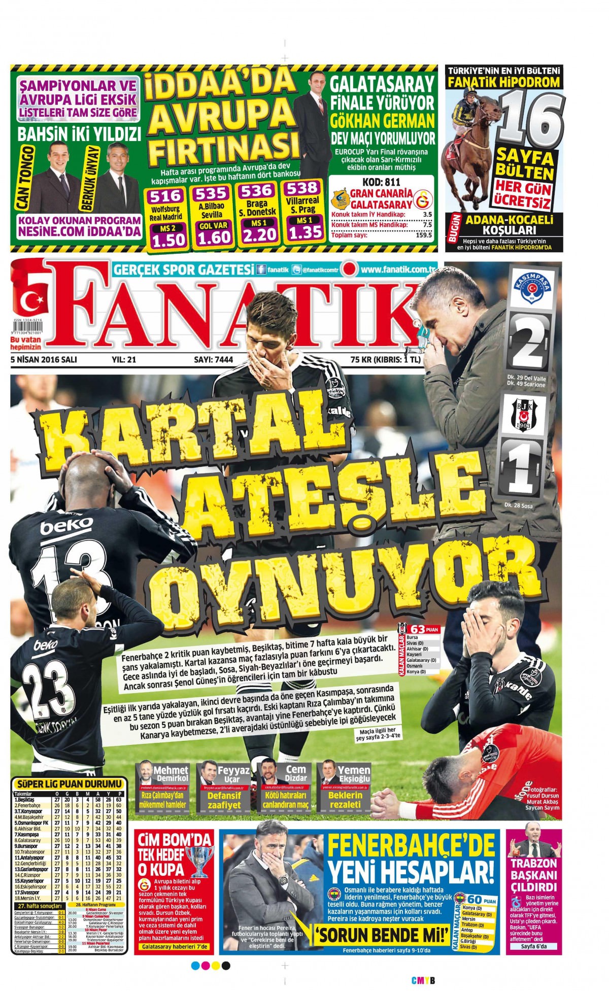 Gazeteler bugün ne yazdı? - 589