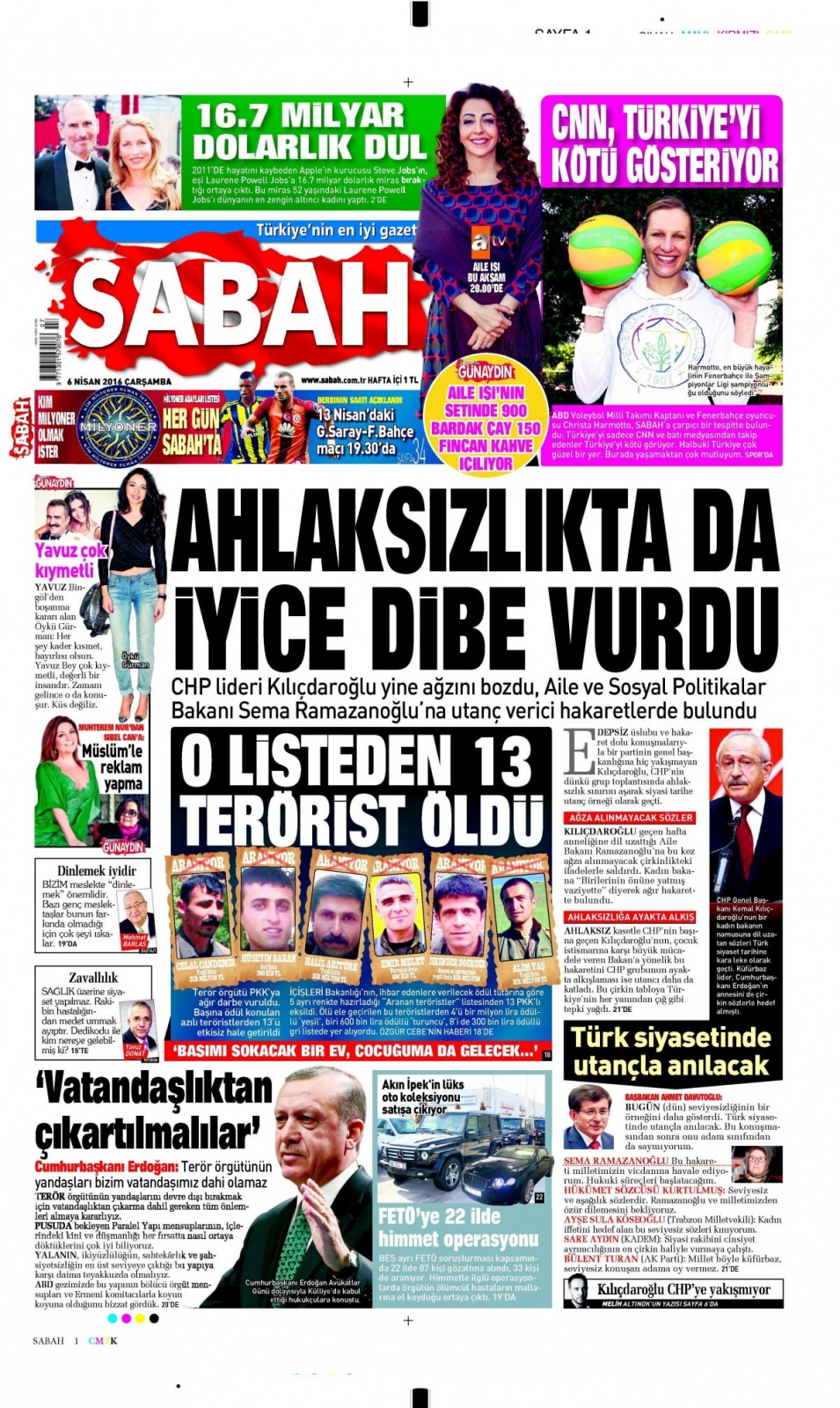 Gazeteler bugün ne yazdı? - 613