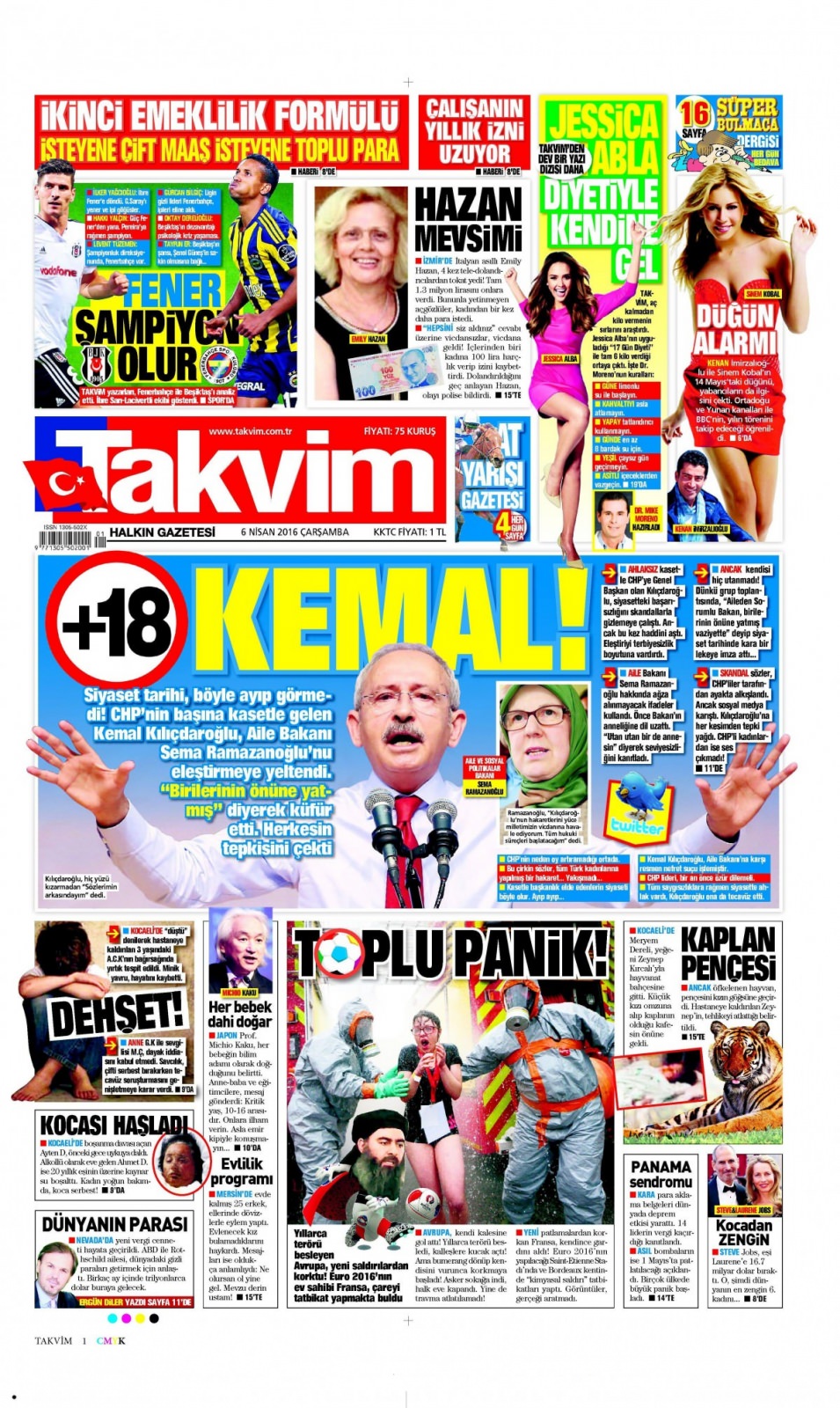 Gazeteler bugün ne yazdı? - 534