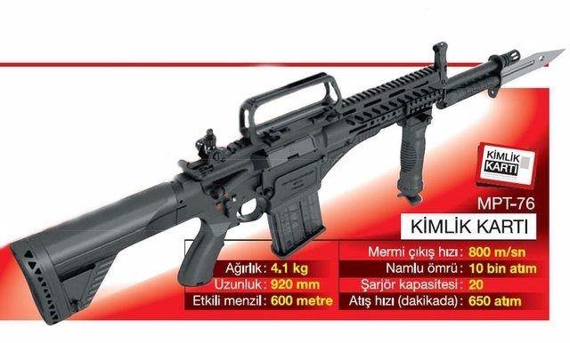 Milli tüfeğimiz MPT-76 hakkında bilinmeyenler - 1