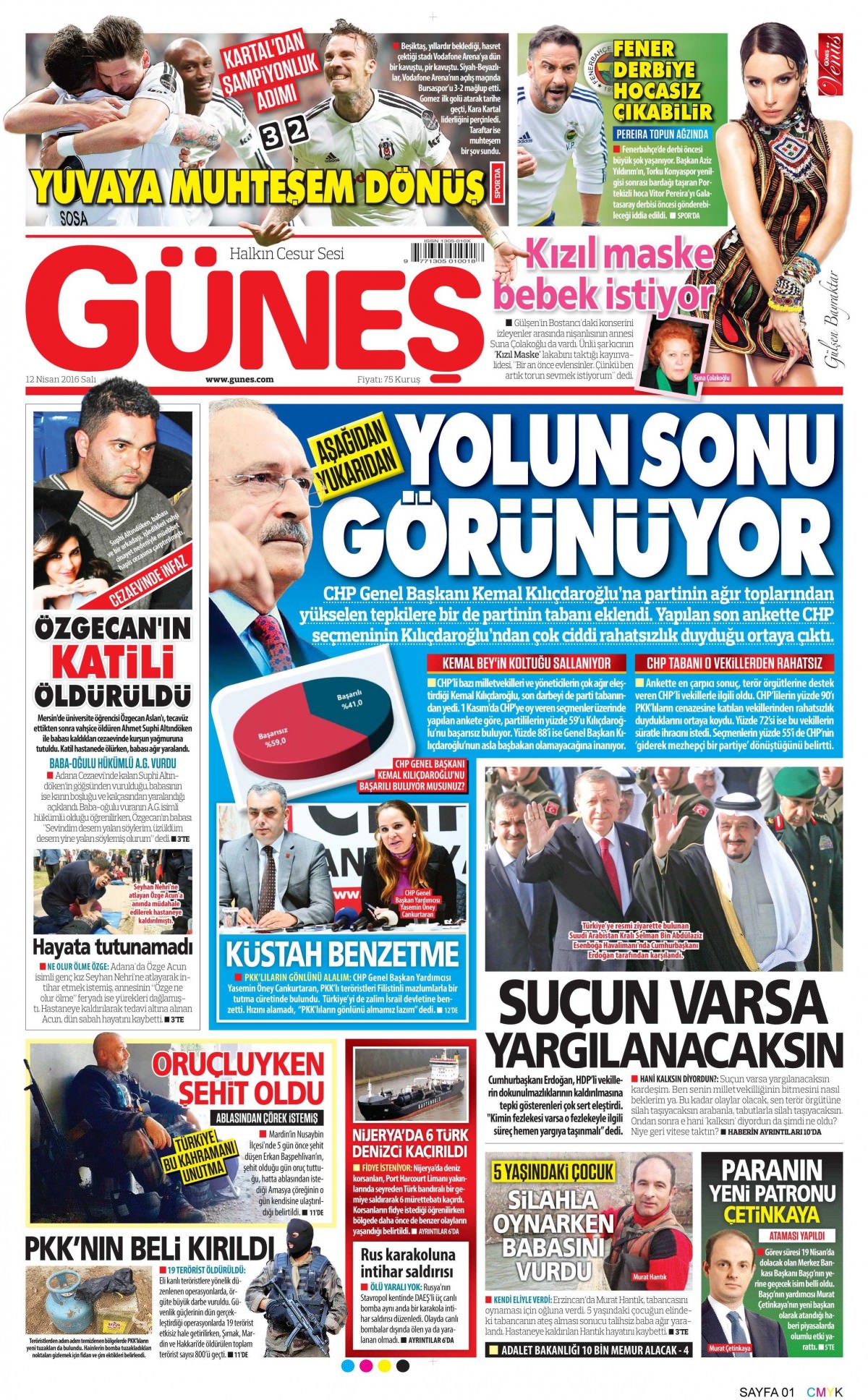 12 Nisan 2016 gazete manşetleri - 665