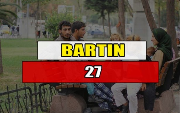 Hangi ilimizde kaç Suriyeli mülteci var? - 35