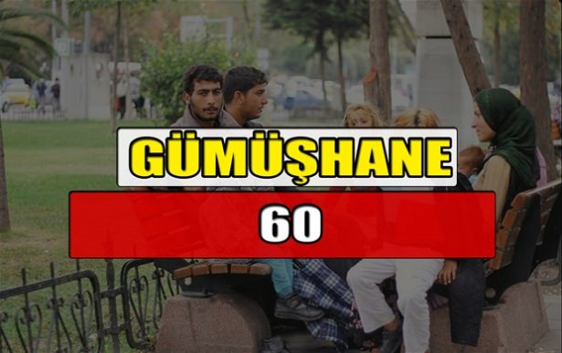 Hangi ilimizde kaç Suriyeli mülteci var? - 70