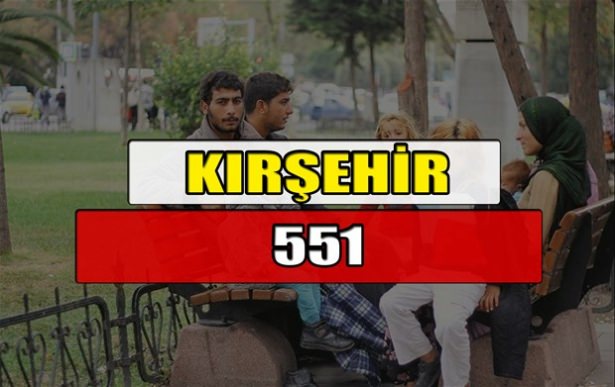 Hangi ilimizde kaç Suriyeli mülteci var? - 79