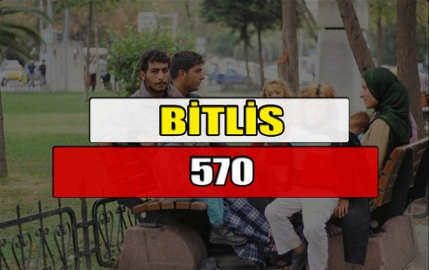 Hangi ilimizde kaç Suriyeli mülteci var? - 18