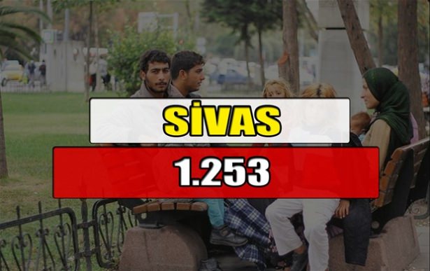 Hangi ilimizde kaç Suriyeli mülteci var? - 60