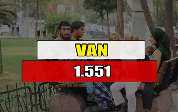 Hangi ilimizde kaç Suriyeli mülteci var? - 12