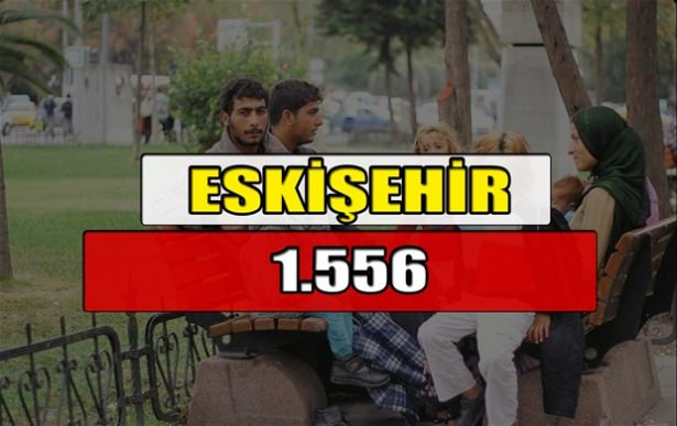 Hangi ilimizde kaç Suriyeli mülteci var? - 77