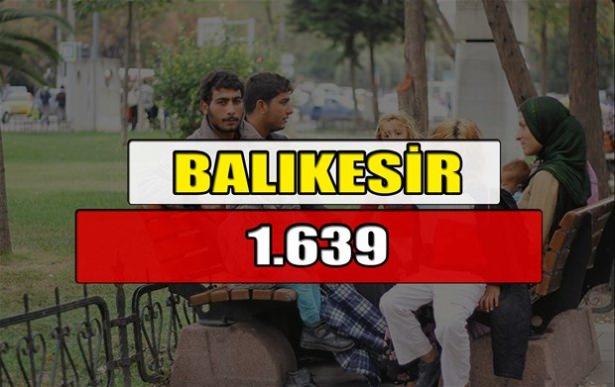 Hangi ilimizde kaç Suriyeli mülteci var? - 28