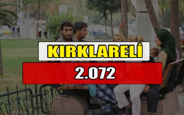 Hangi ilimizde kaç Suriyeli mülteci var? - 72