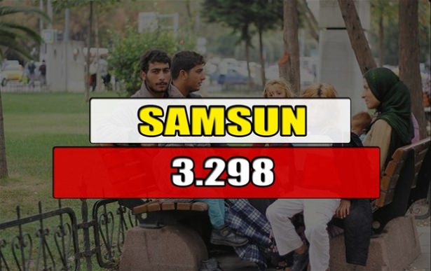 Hangi ilimizde kaç Suriyeli mülteci var? - 22