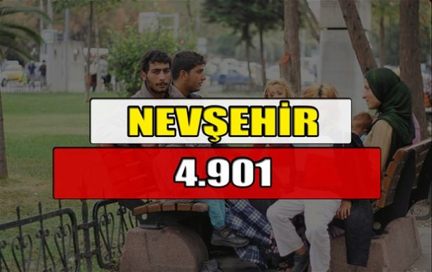 Hangi ilimizde kaç Suriyeli mülteci var? - 58