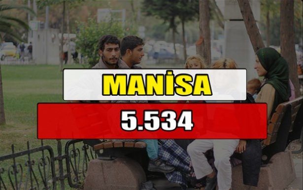 Hangi ilimizde kaç Suriyeli mülteci var? - 55