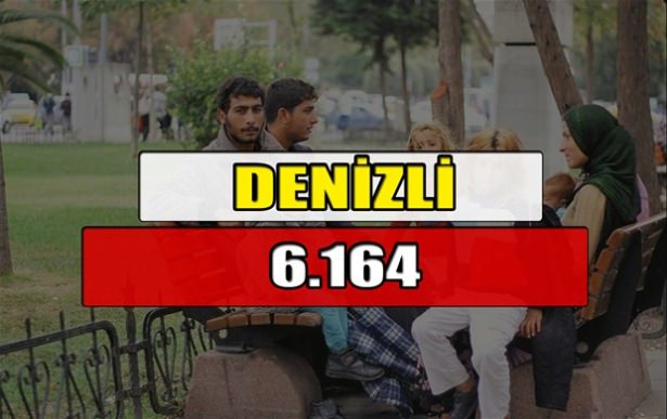 Hangi ilimizde kaç Suriyeli mülteci var? - 21