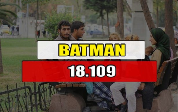 Hangi ilimizde kaç Suriyeli mülteci var? - 46