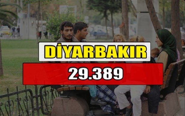 Hangi ilimizde kaç Suriyeli mülteci var? - 50