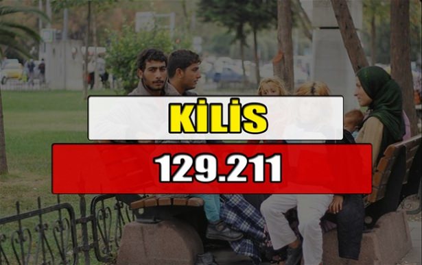 Hangi ilimizde kaç Suriyeli mülteci var? - 43