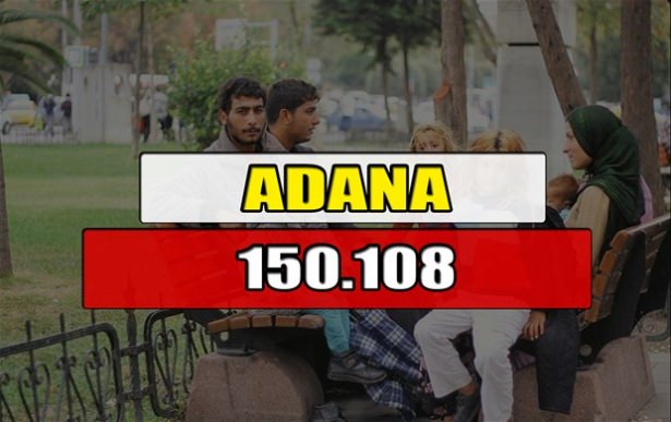 Hangi ilimizde kaç Suriyeli mülteci var? - 33