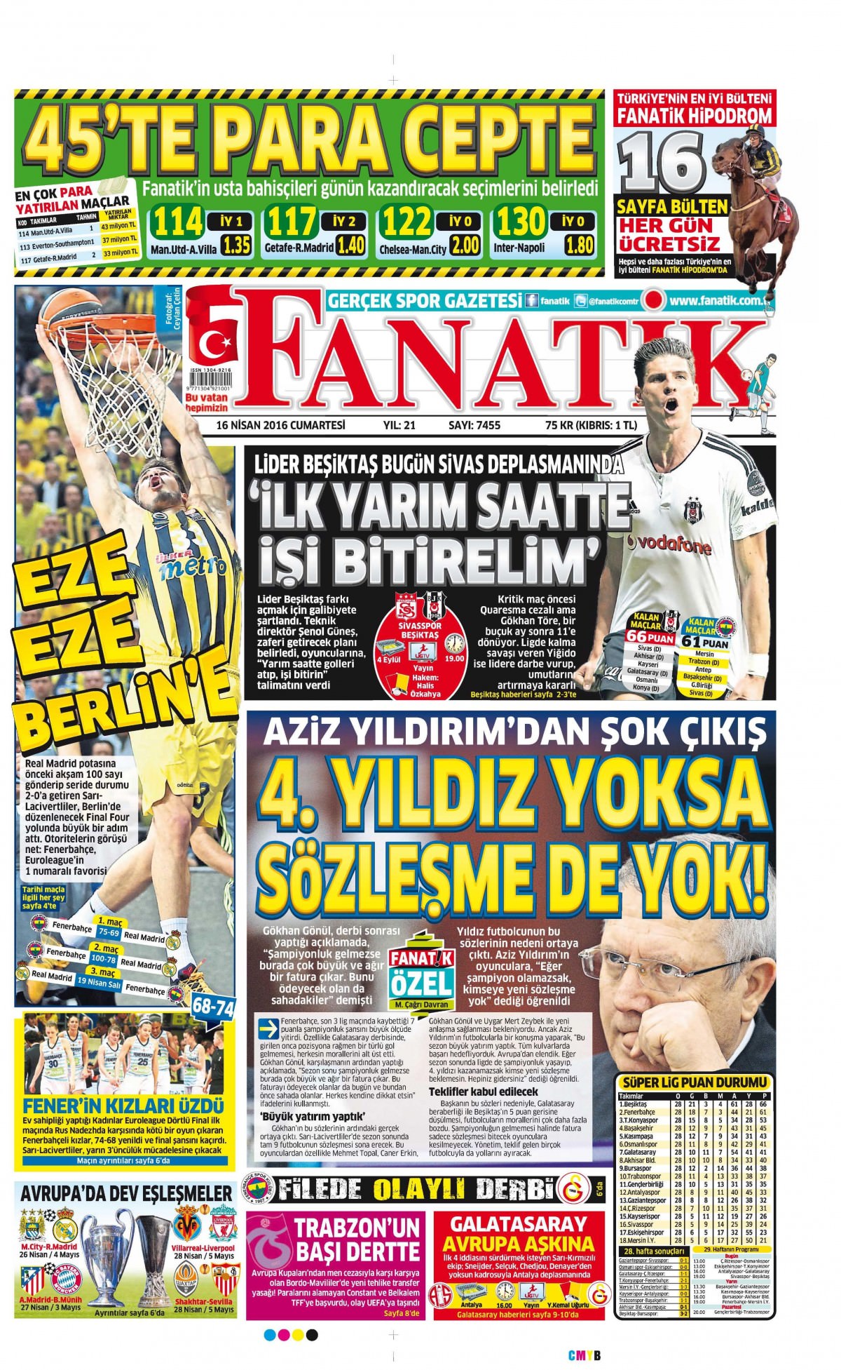 16 Nisan 2016 gazete manşetleri - 762