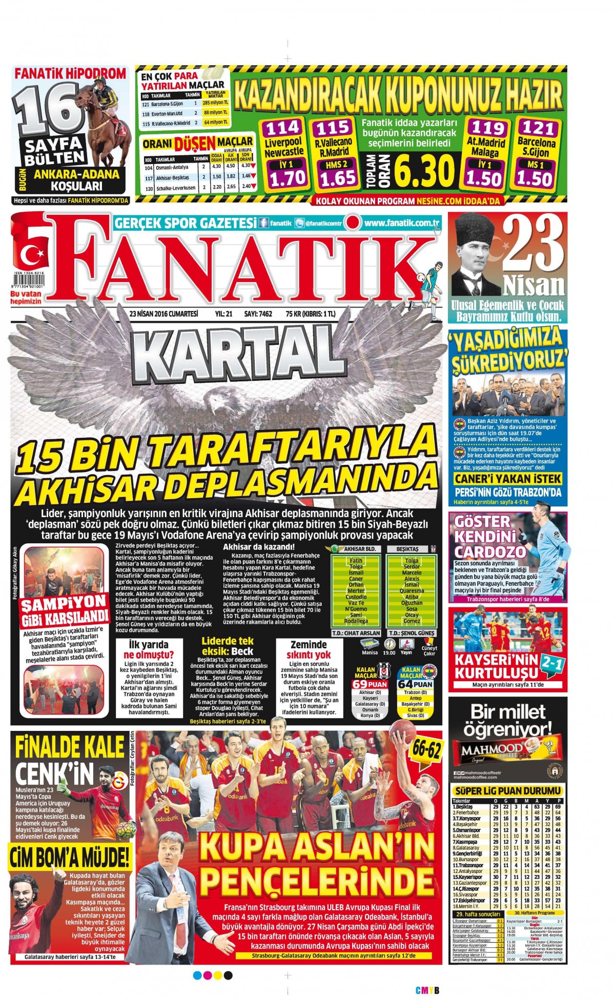 23 Nisan 2016 gazete manşetleri - 25