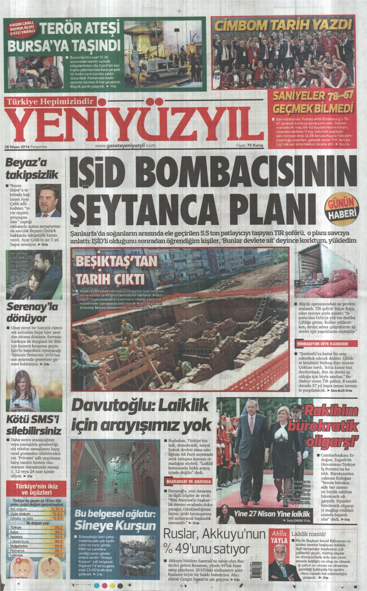 28 Nisan 2016 gazete manşetleri - 919