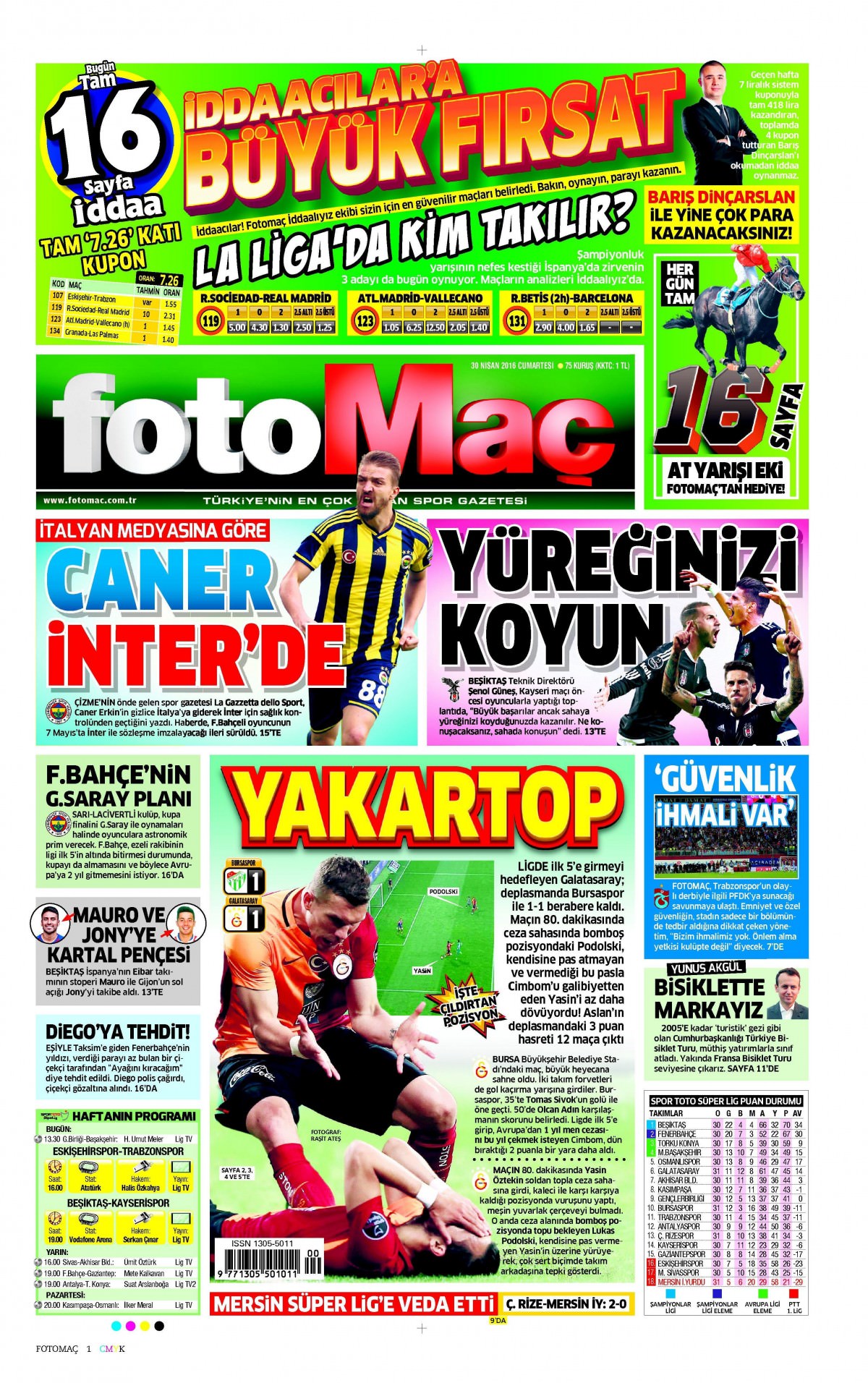 30 Nisan 2016 gazete manşetleri - 574