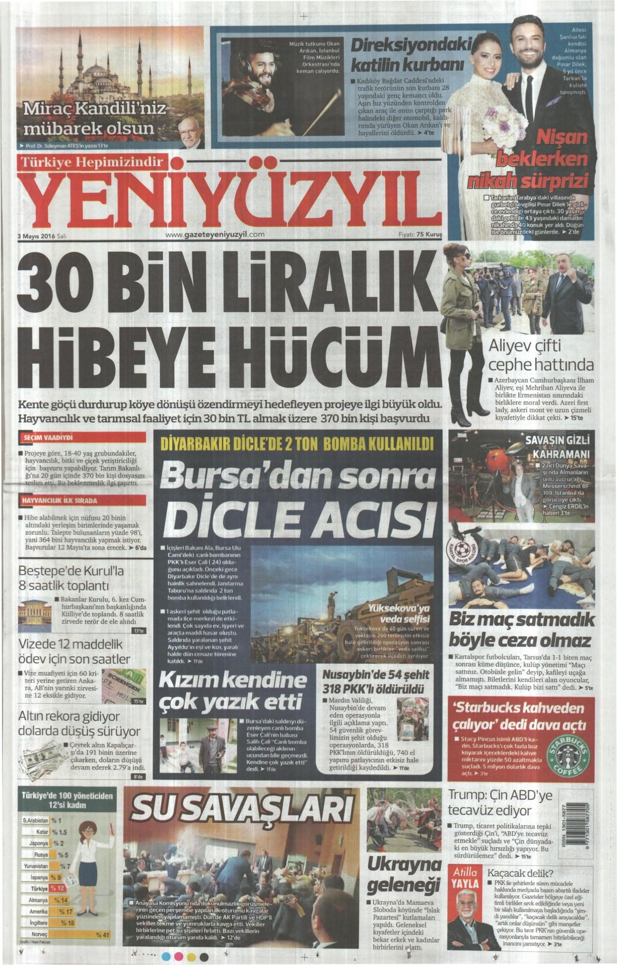 3 Mayıs 2016 gazete manşetleri - 784