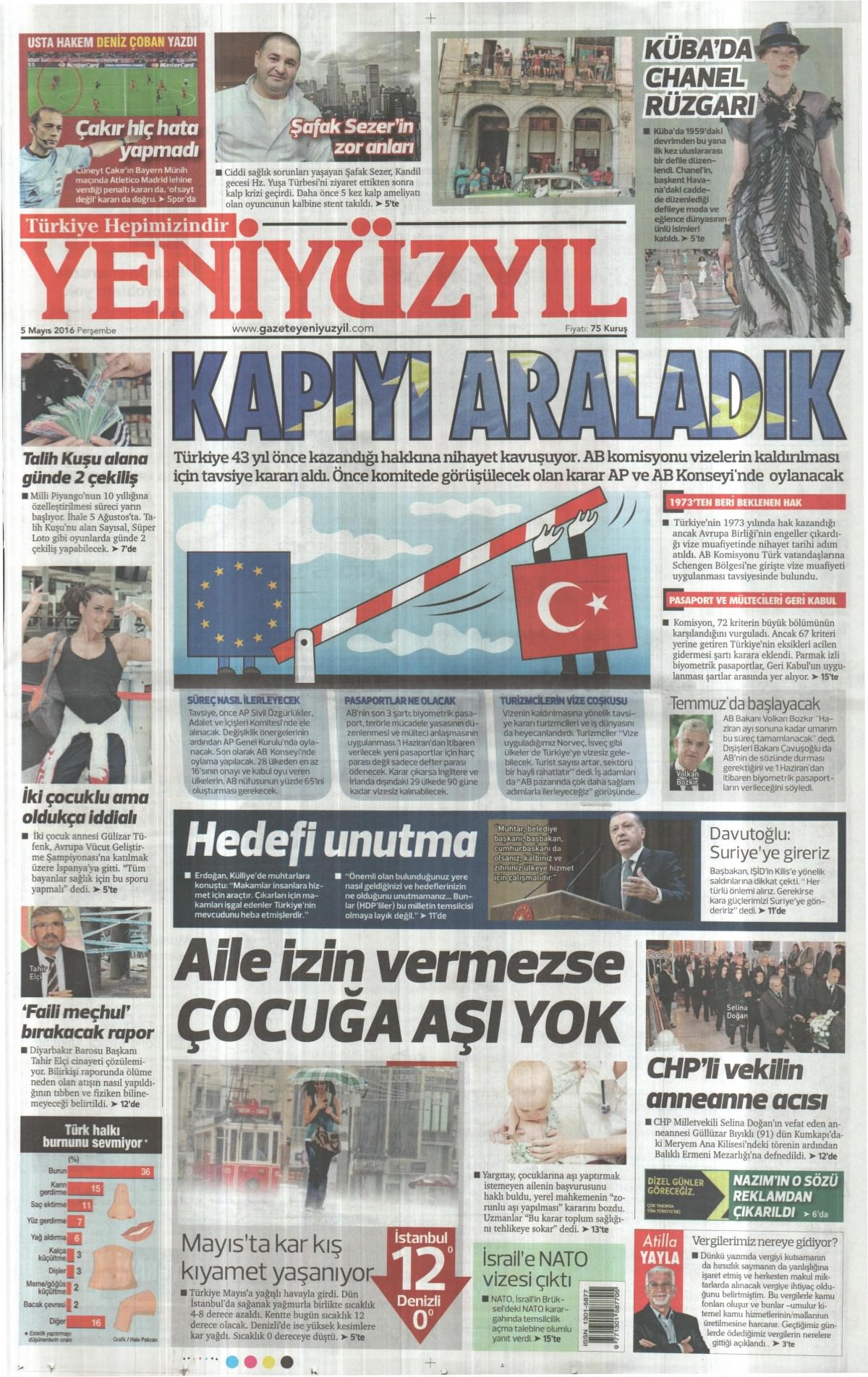 5 Mayıs 2016 gazete manşetleri - 877