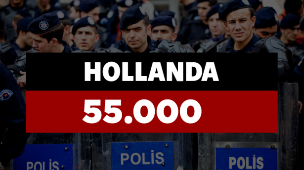 Hangi ülkenin kaç polisi var? - 843