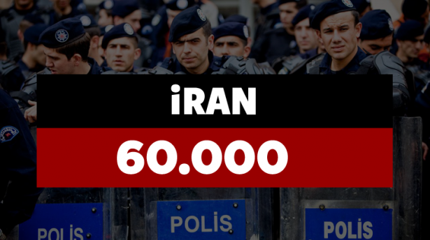 Hangi ülkenin kaç polisi var? - 528