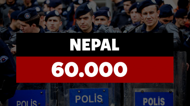 Hangi ülkenin kaç polisi var? - 772