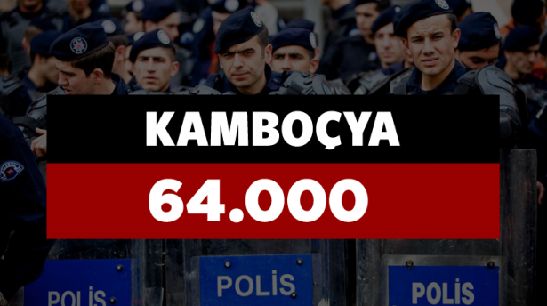 Hangi ülkenin kaç polisi var? - 811