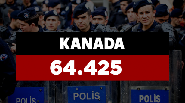 Hangi ülkenin kaç polisi var? - 896