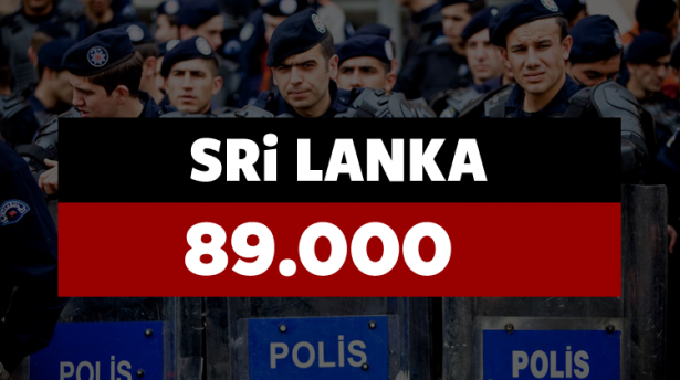 Hangi ülkenin kaç polisi var? - 524