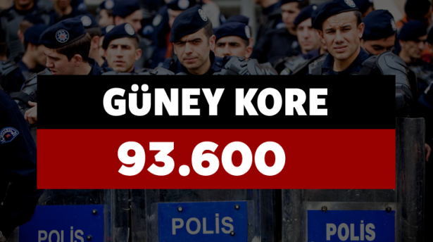 Hangi ülkenin kaç polisi var? - 928