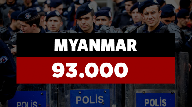 Hangi ülkenin kaç polisi var? - 795