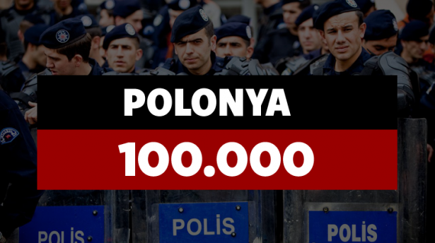 Hangi ülkenin kaç polisi var? - 854