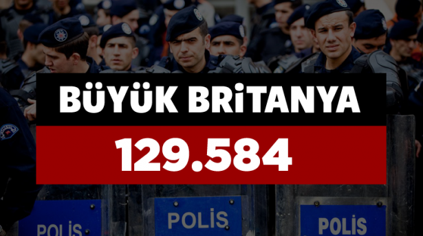 Hangi ülkenin kaç polisi var? - 836