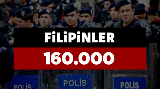 Hangi ülkenin kaç polisi var? - 559